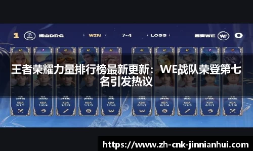 王者荣耀力量排行榜最新更新：WE战队荣登第七名引发热议
