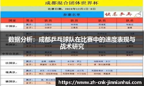 数据分析：成都乒乓球队在比赛中的速度表现与战术研究